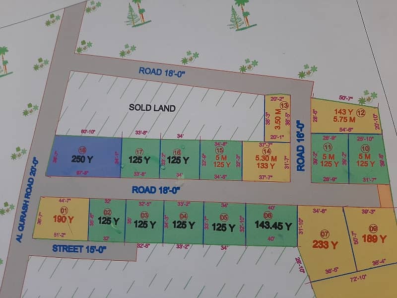 3.5 Marla Corner Plot Available For Sale 1