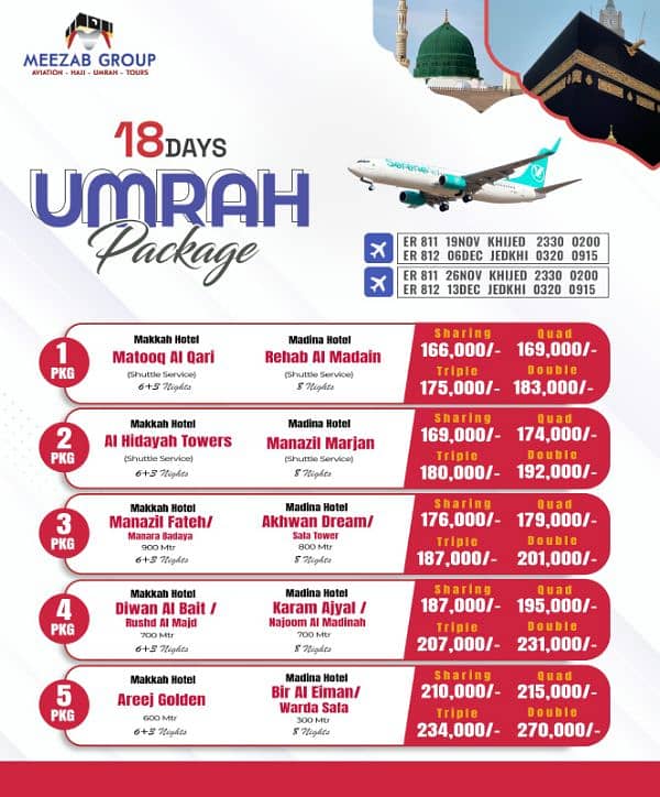 CHEAPEST TICKETS UMRAH 0