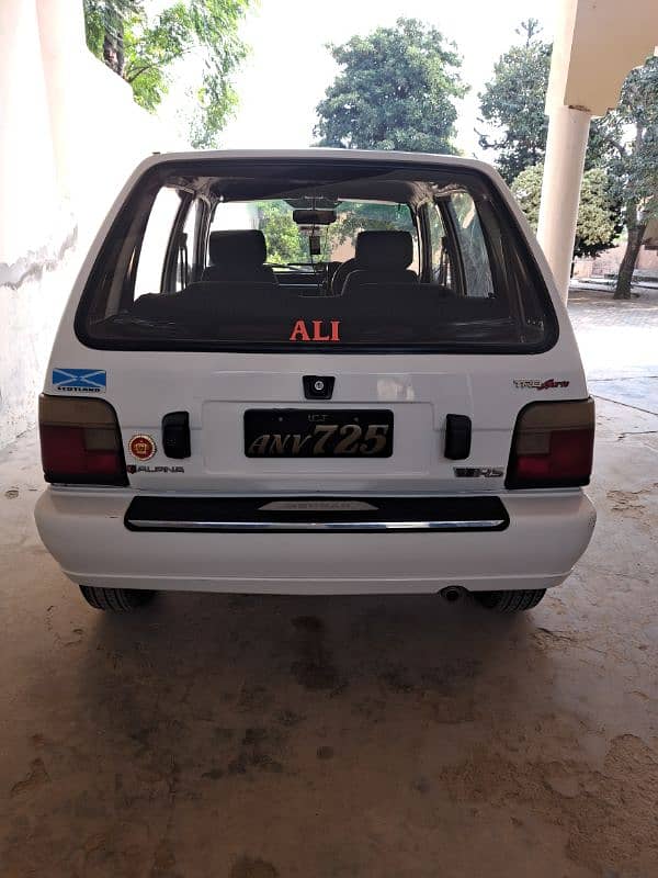 Suzuki Alto 2019 2