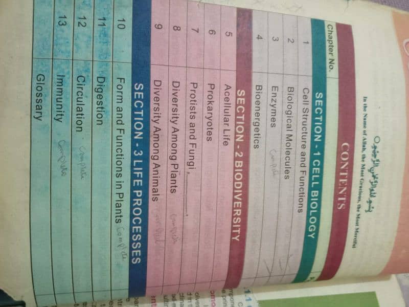 federal board used books  for class 1st year and 2nd year 2