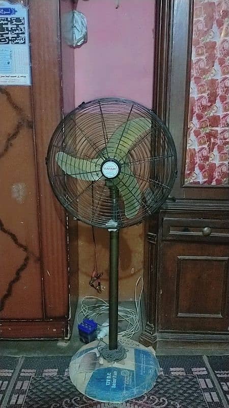 Solor Stand Fan Rs 6.000 0