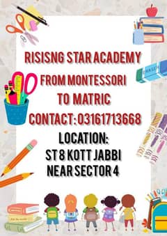 Tution teachers available from class Montessori to matric