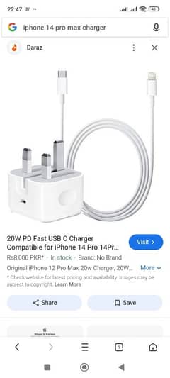 iPhone 14 pro max charger