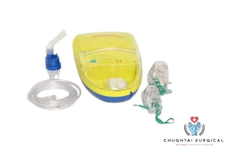 Nebulizer medicine 2