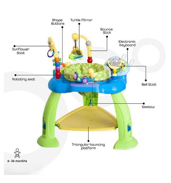 Imported Baby jumper with Adjustable levels n Activity table 4