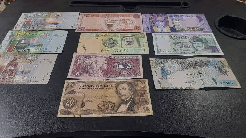 10 international currencies 1