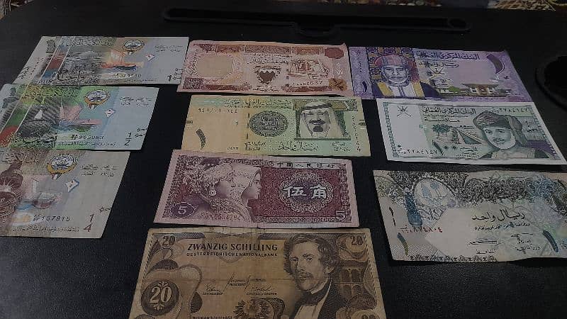 10 international currencies 2