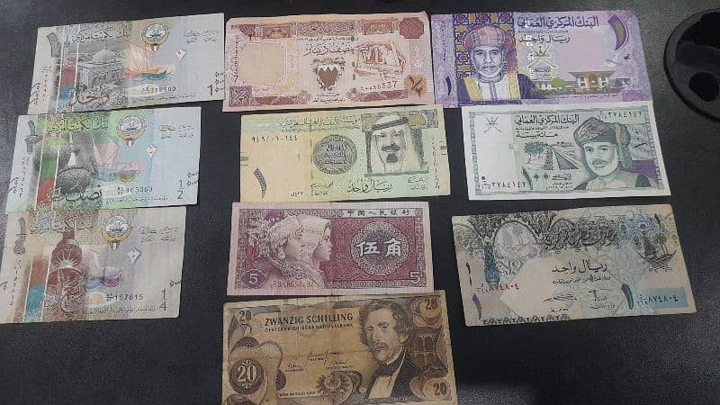 10 international currencies 7