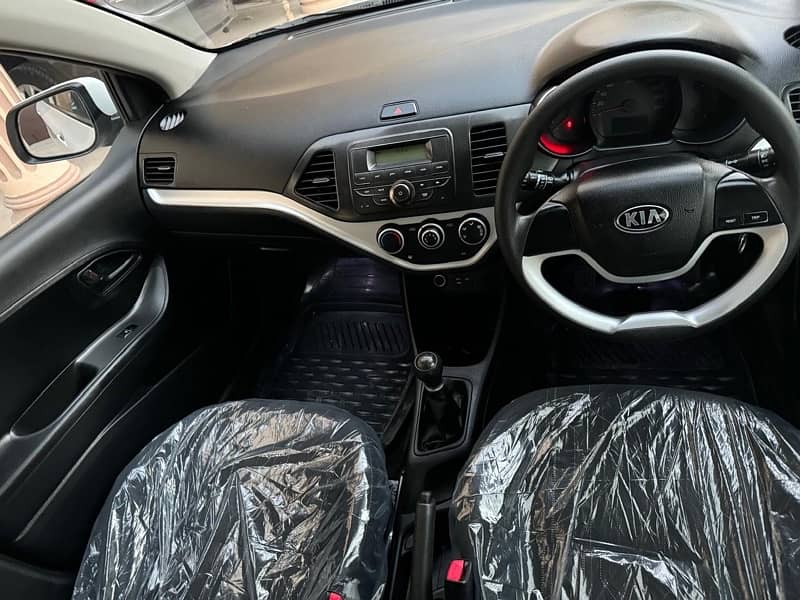 KIA Picanto 2021 Manual 7