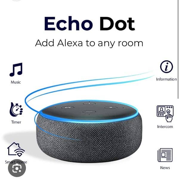 Amazon alexa 1