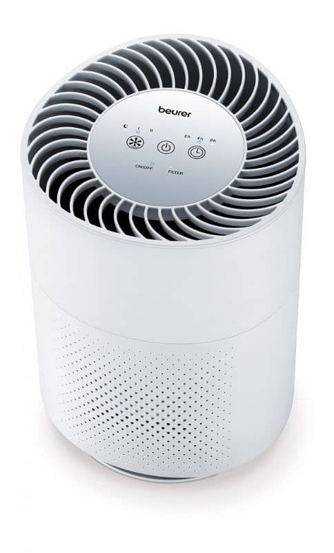 Air Purifier 2