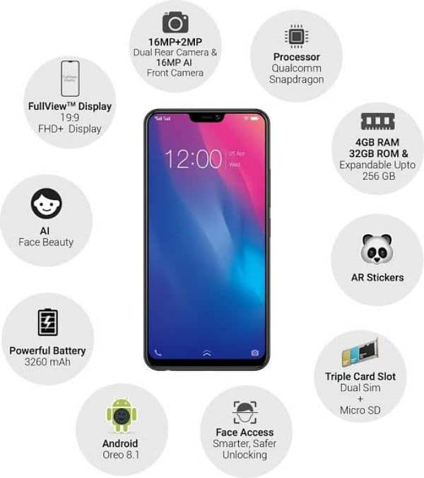 vivo v9 Youth (1727) For Sale 1