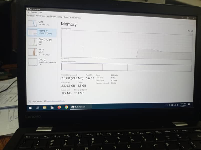 lenovo Thinkpad13 i5 7th Gen 7