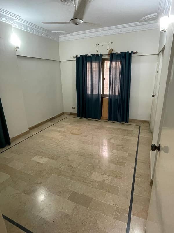 Buying A Flat In Gulistan-e-Jauhar - Block 1 Karachi? 6