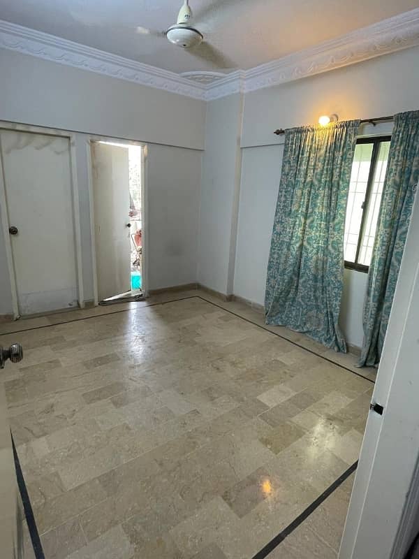 Buying A Flat In Gulistan-e-Jauhar - Block 1 Karachi? 9