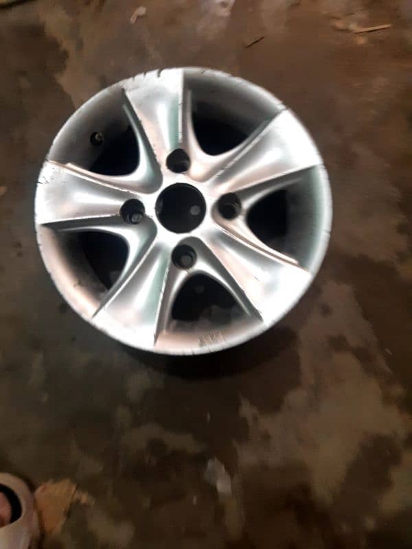 aloy rims 3