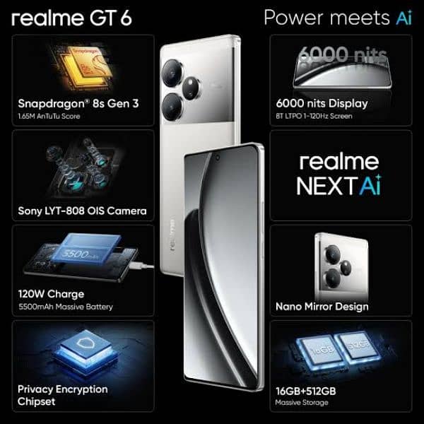 Realme GT 6 (Box Pack) with 1 Year official warranty 2