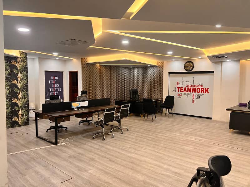 Area 1200 square Feet Brand New Corporation Office For Rent At Gulberg 3 Lahore 3