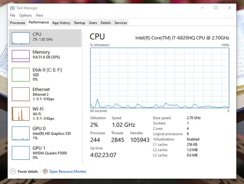 Dell Precision 7720 Core i7 3