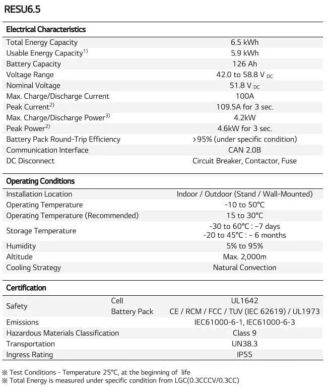 LG CHEM LITHIUM BATTERY 4