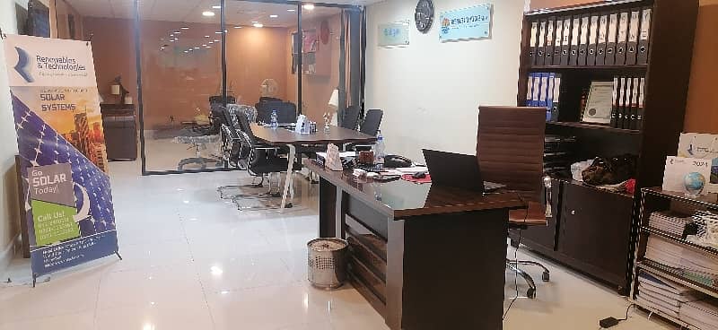 Furnished 600 Square Feet Office Available In World Trade Center For rent 4