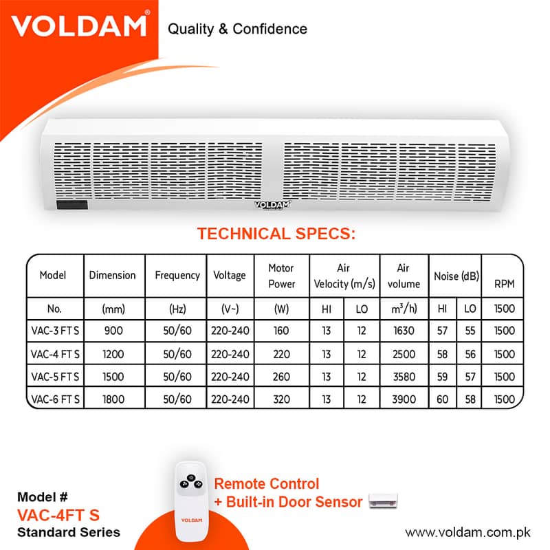 Voldam Air Curtain Standard Type 2