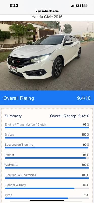 Honda Civic Turbo 1.5 2016 1