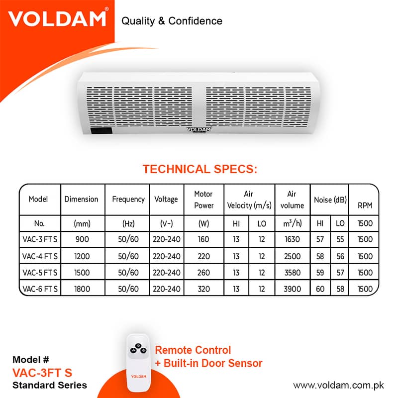 Air Curtain - Voldam 3