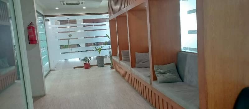 Full Furnished Office Available Including Tea Coffee Gym Peon Meeting Board Room 2