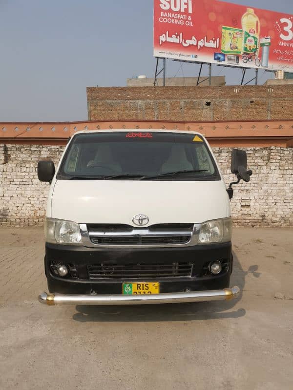 Toyota baksa 200 for sale 0