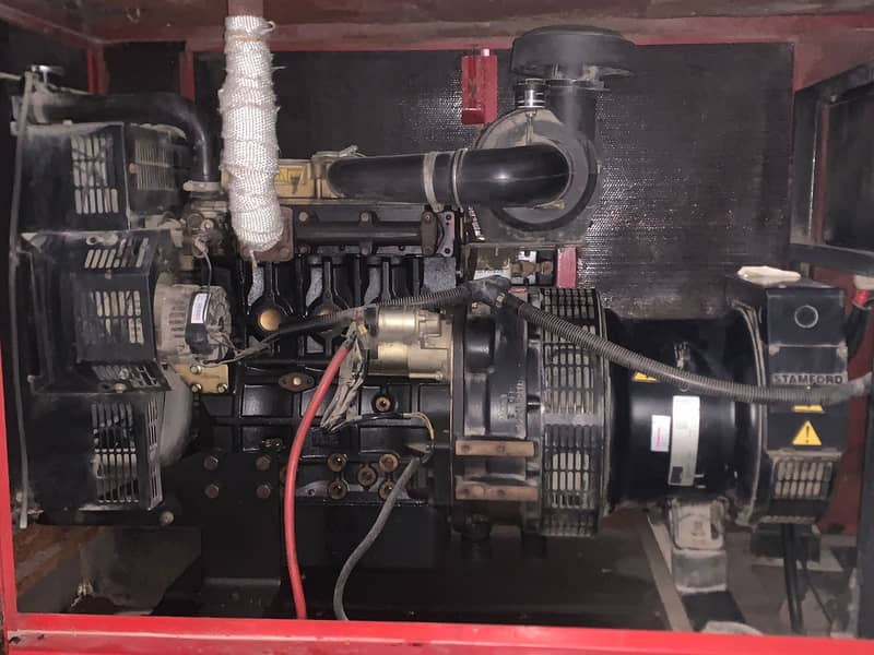 Commercial Generator For Sale (25KVA) 1