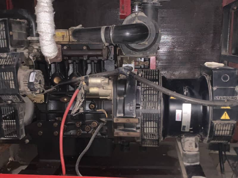 Commercial Generator For Sale (25KVA) 3