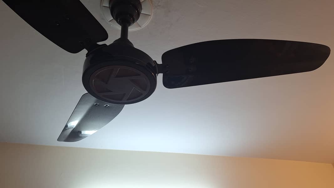 Celing fans | Induction motor fan 0