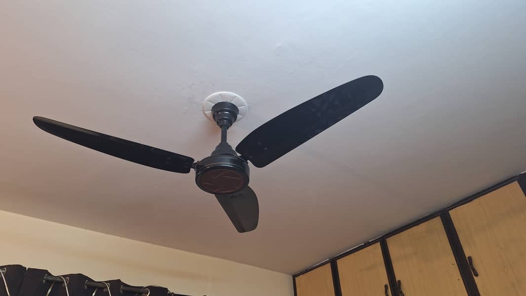 Celing fans | Induction motor fan 3