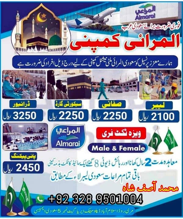 Vacancy in Saudi Arabia Company for Pakistanies, Urgent Jobs in Saudi 0