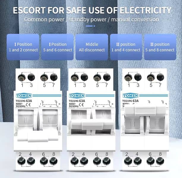 TOMZN 2P 63-A Dual power manual Transfer  switch circuit Breaker 1