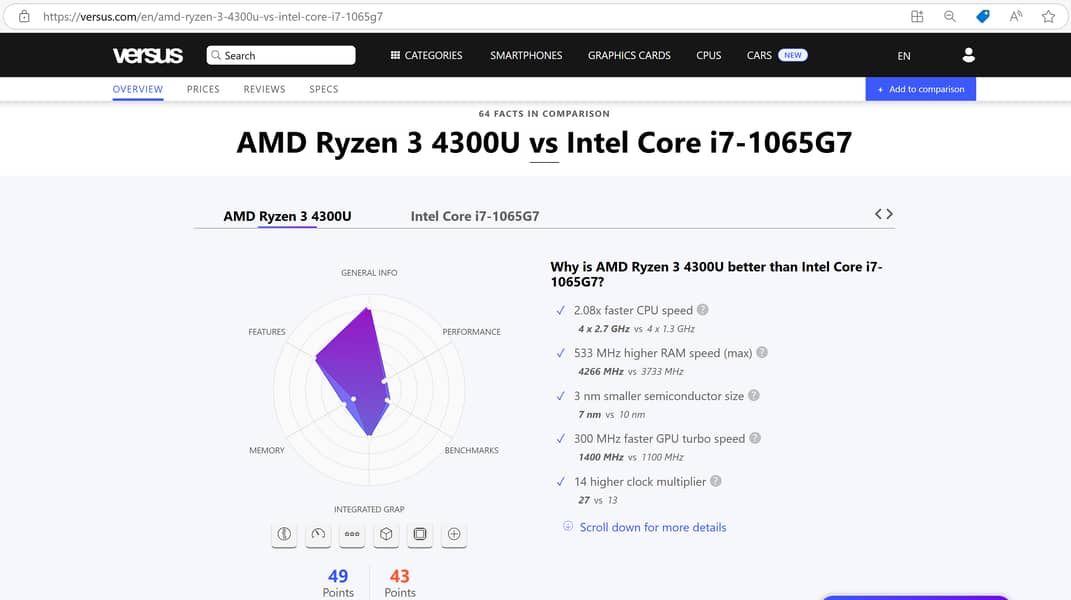 LENOVO Ryzen=Core i7 10thGEN 2GB dedicated Graphic 512GB-NVME 12GB-RAM 2