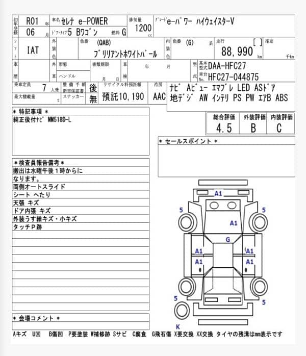 Suzuki Every 2020 3