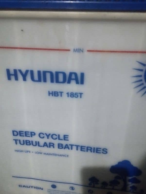 185 t Hyundai battery 1