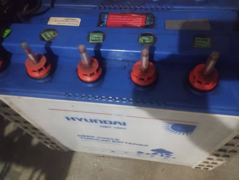 185 t Hyundai battery 2