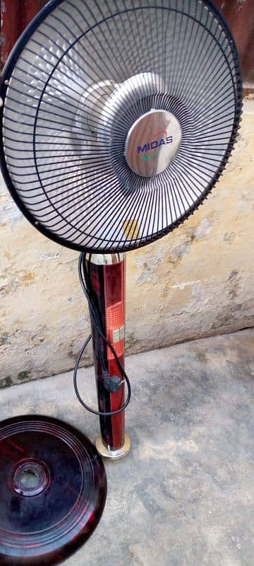 MIDAS Company Fan heater. . 1000watt. 3