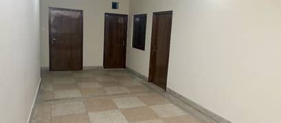 Flat No 3 for rent ka liya available hai