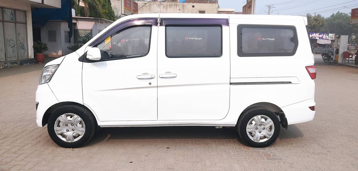 Changan Karvaan 2021 for Sale urgent 13