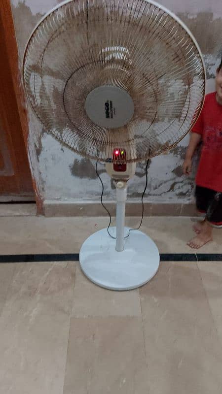 charging fan 0