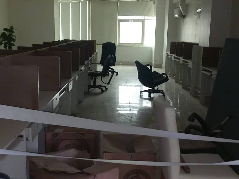 Fully Furnished Office For Rent 9