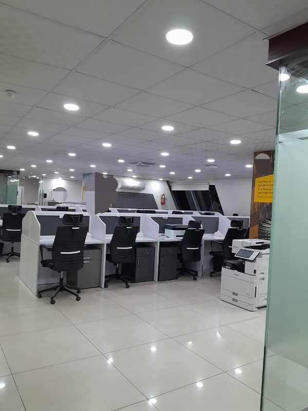 Fully Furnished Office For Rent 0