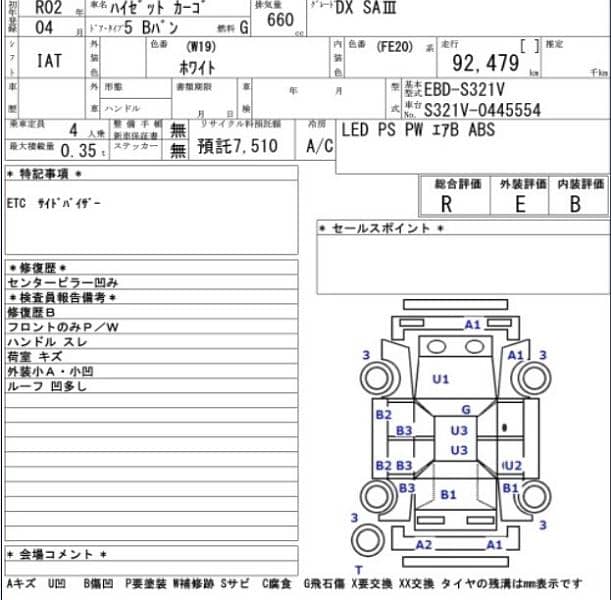 Daihatsu HIJET 0