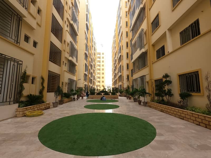 Prime Location 1050 Square Feet Flat available for sale in Malir Town Residency if you hurry 15