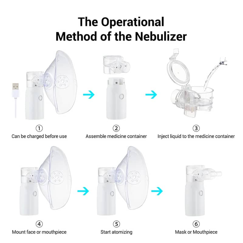 Portable Nebulizer For Asthma Rechargeable Inhaler Nebulizer Machine 4