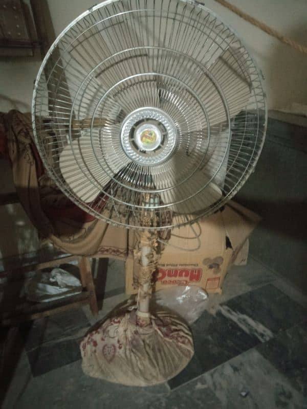 NEW 2 INDUS FAN ( PURE COPPER ) 1